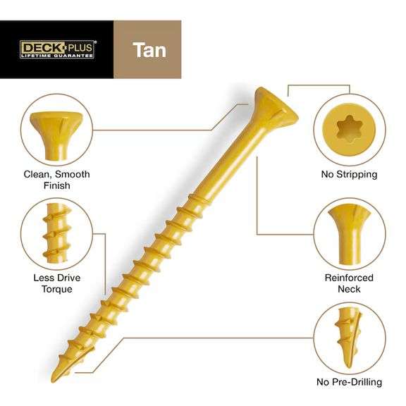 Deck Plus #10 x 3-in Wood to wood Deck Screws ( 310 -Per Box )
